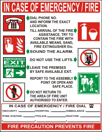 IN CASE OF EMERGENCY / FIRE