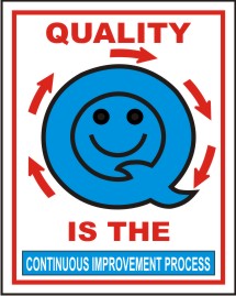 QUALITY IS THE CONTINUOUS IMPROVEMENT PROCESS.